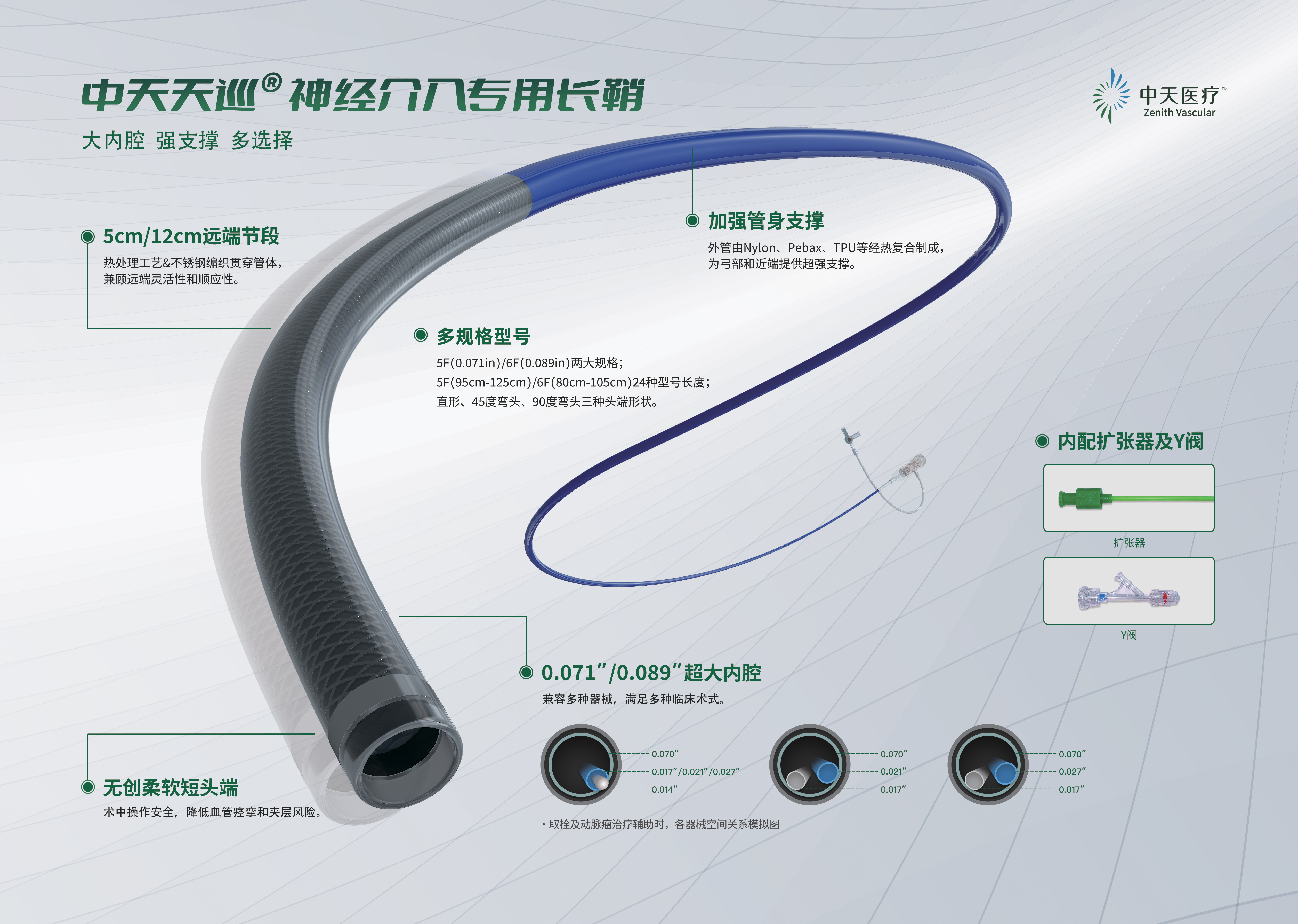 中天天巡®神经介入专用长鞘