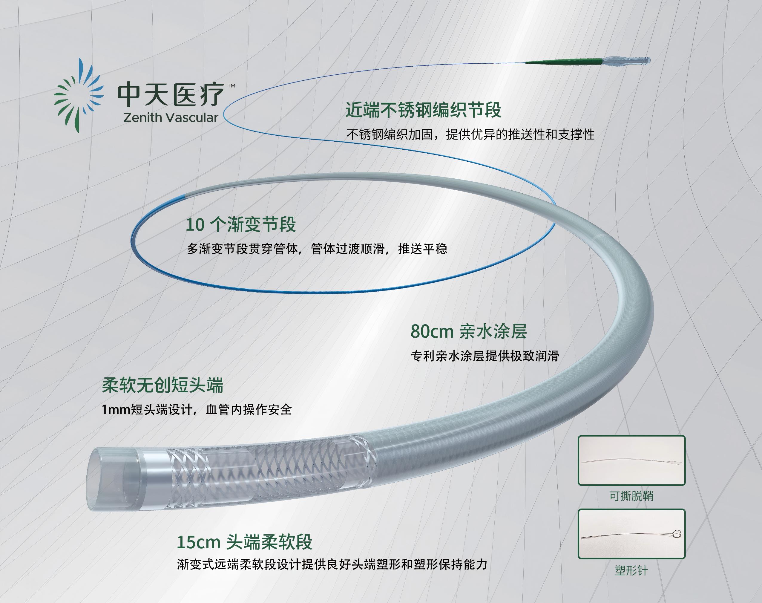 中天天巡®微导管