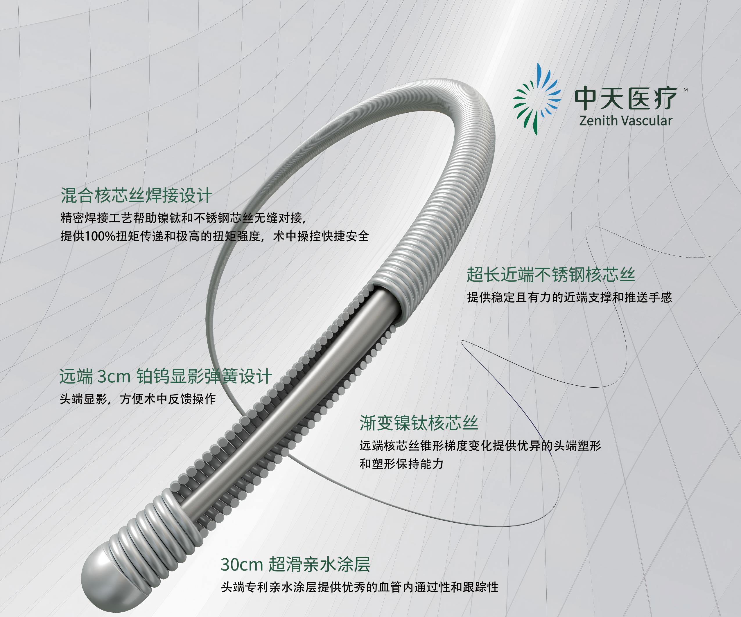 中天天巡®微导丝