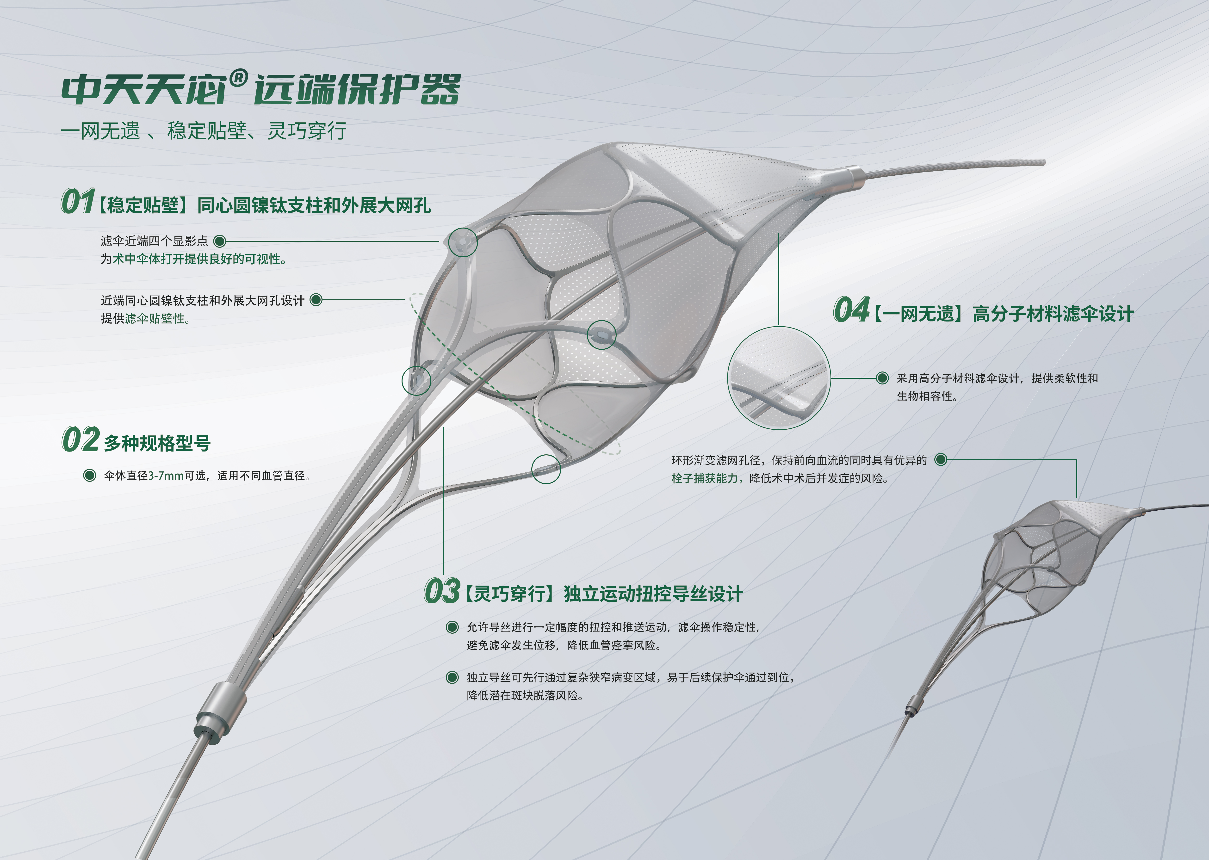 中天天宓®远端保护器