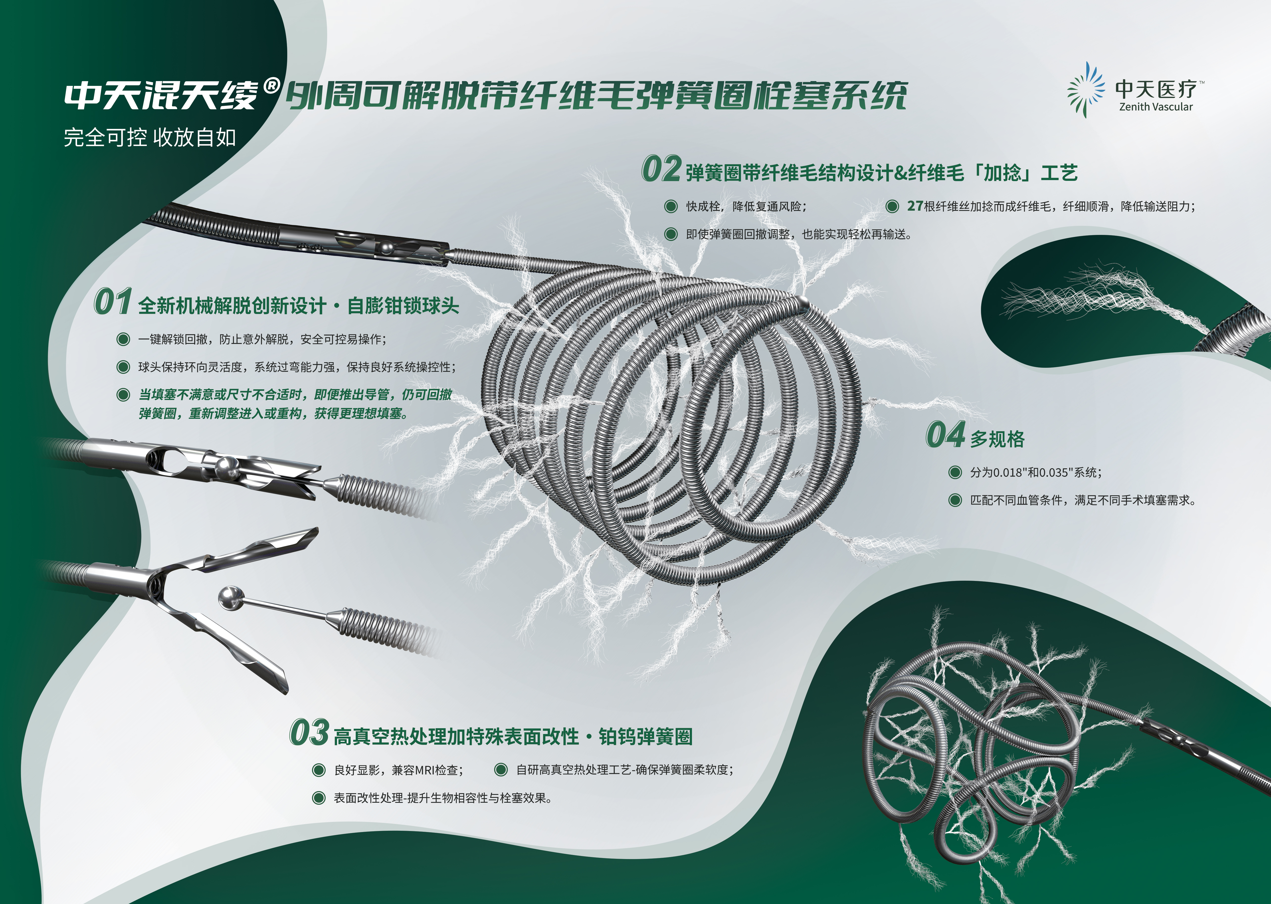 中天混天绫<sup>®</sup>外周可解脱带纤维毛弹簧圈栓塞系统