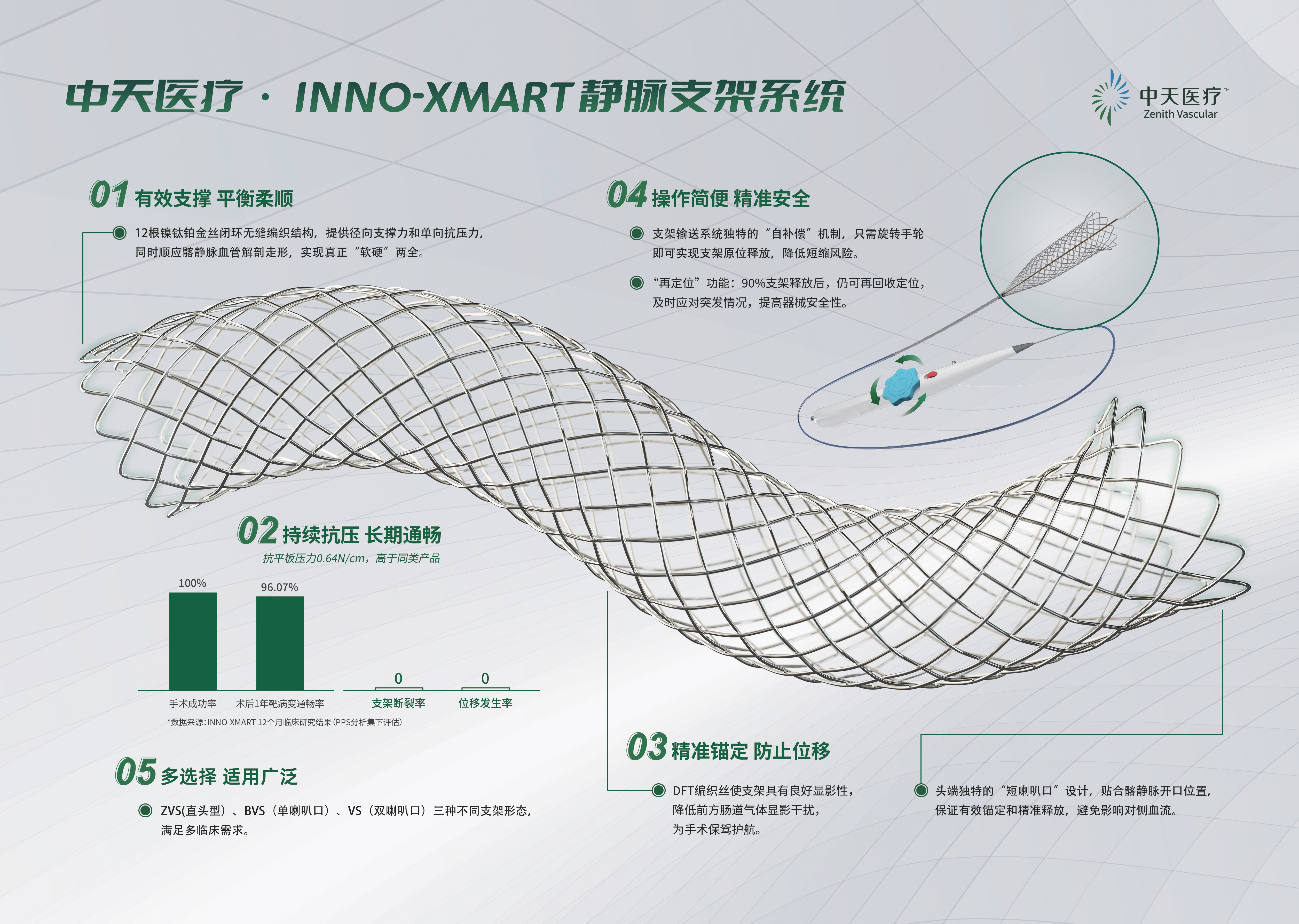 INNO-XMART静脉支架系统