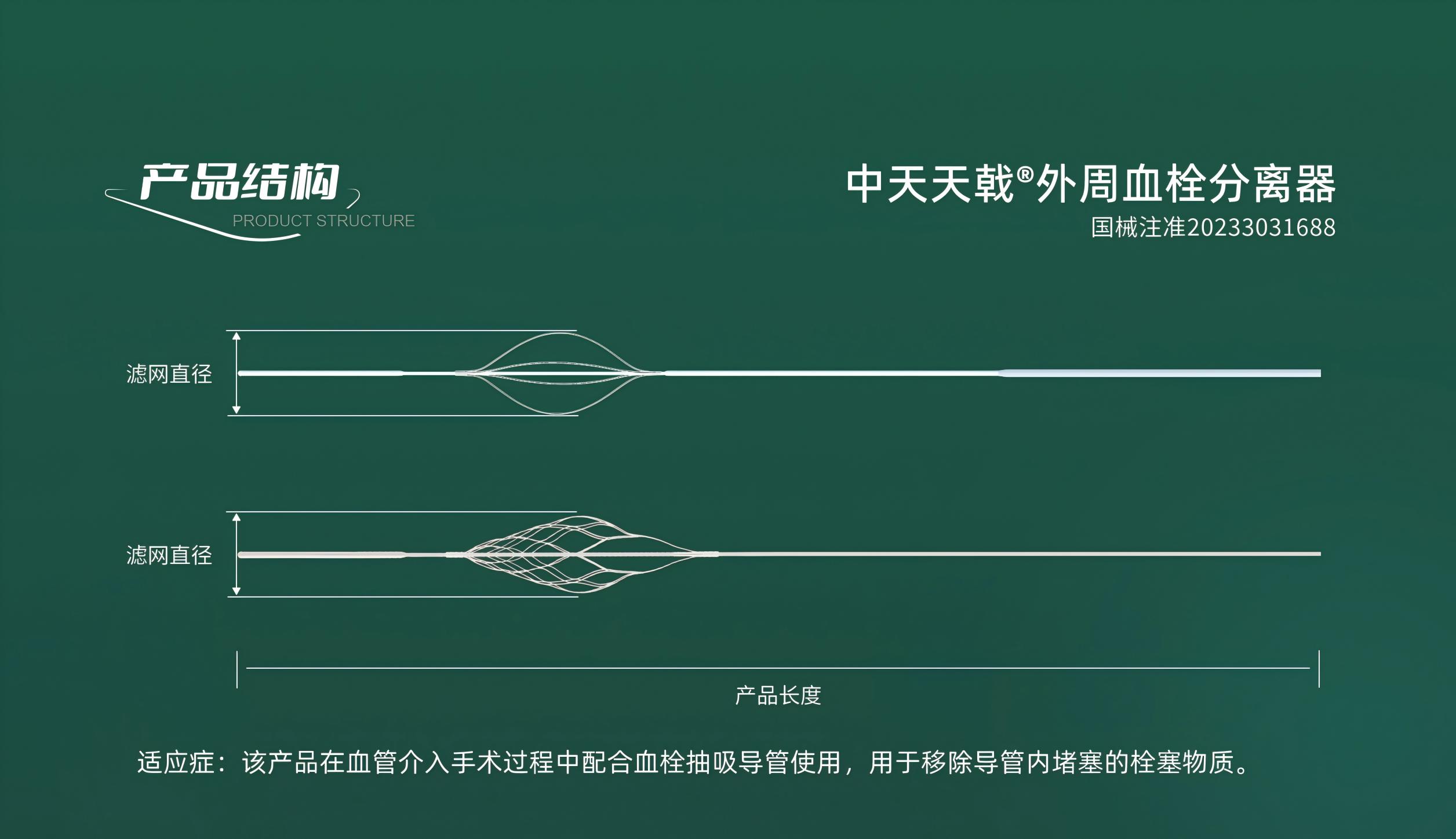 中天天航®Pro外周血栓抽吸导管