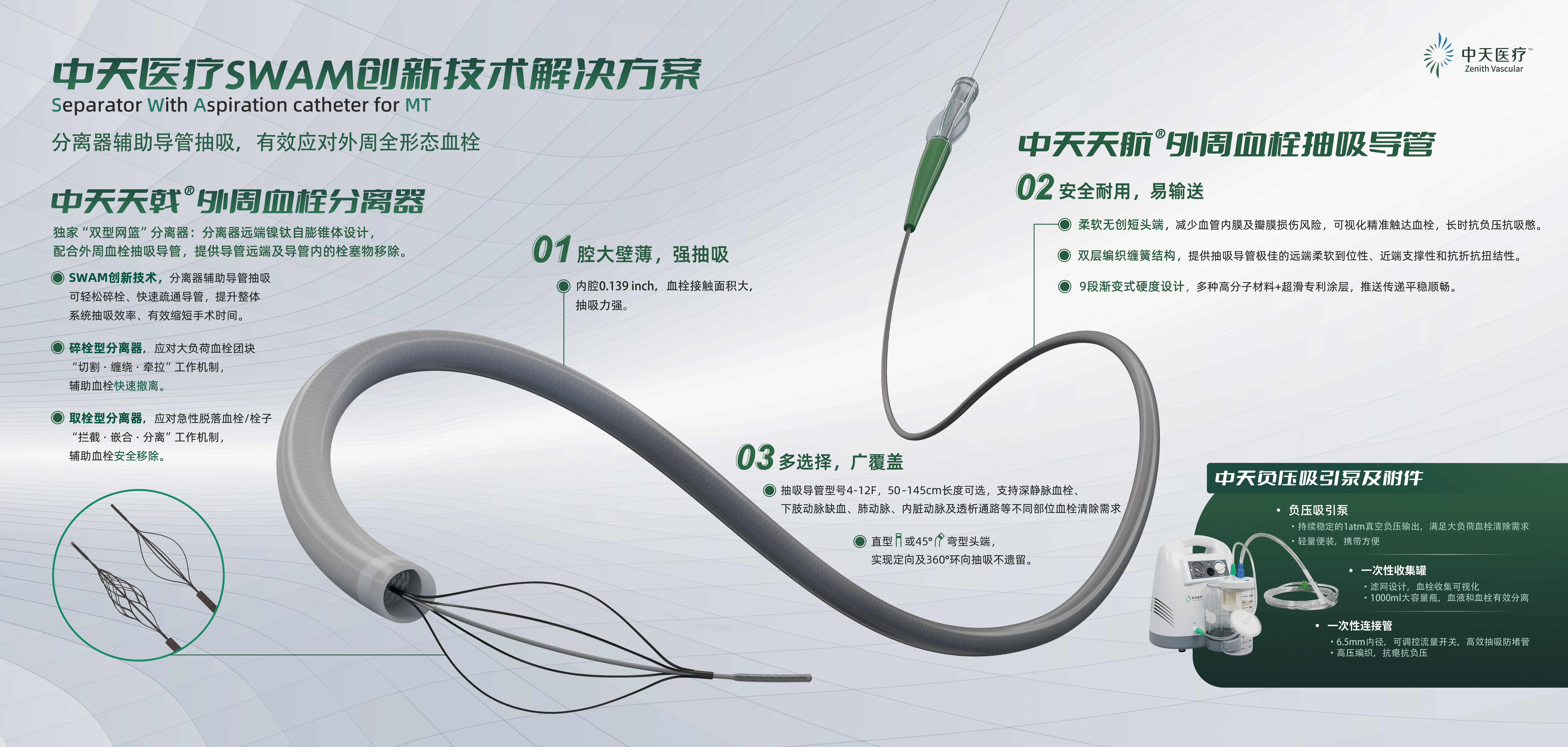 中天天航®Pro外周血栓抽吸导管