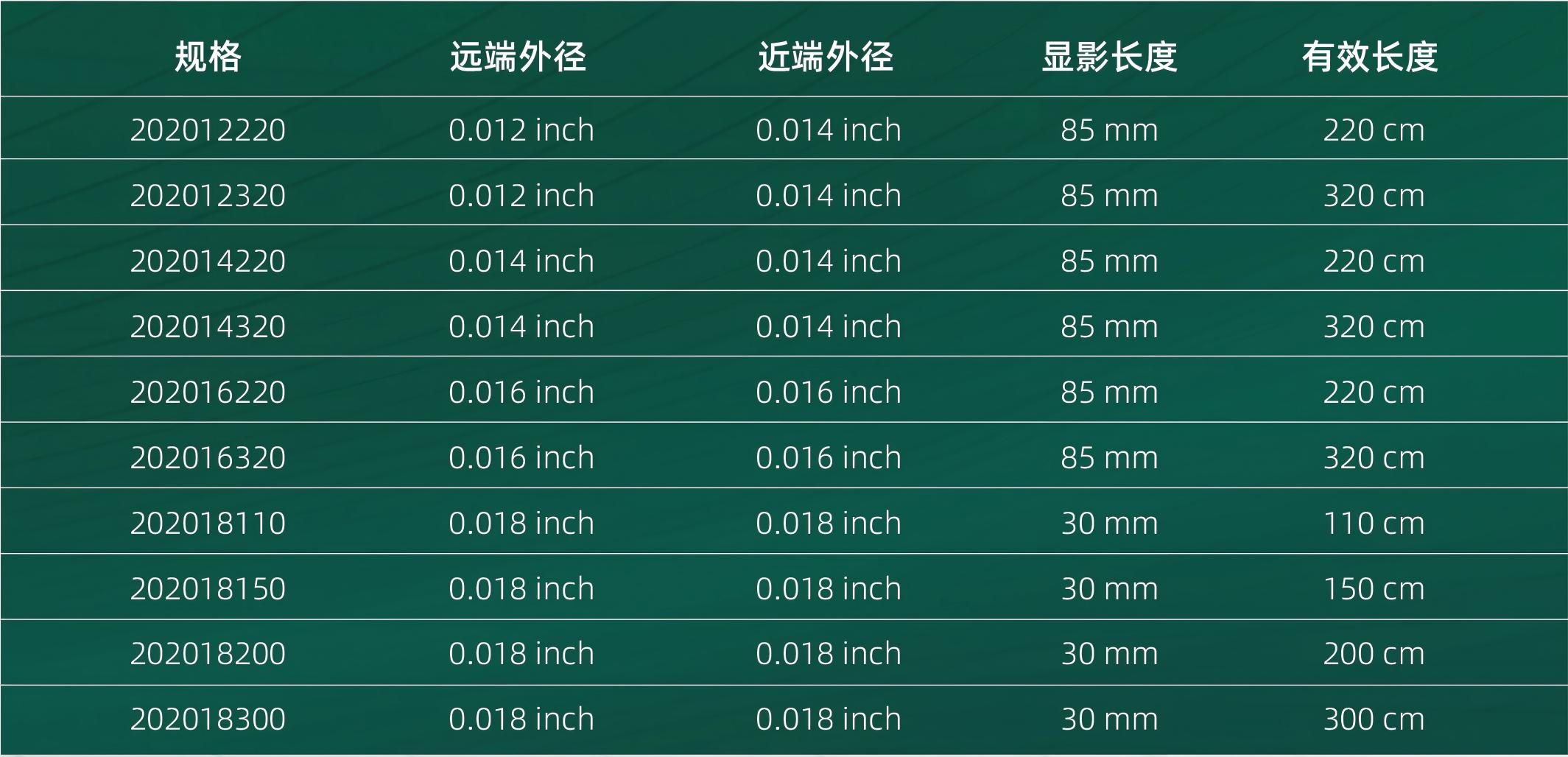 天织™微导丝