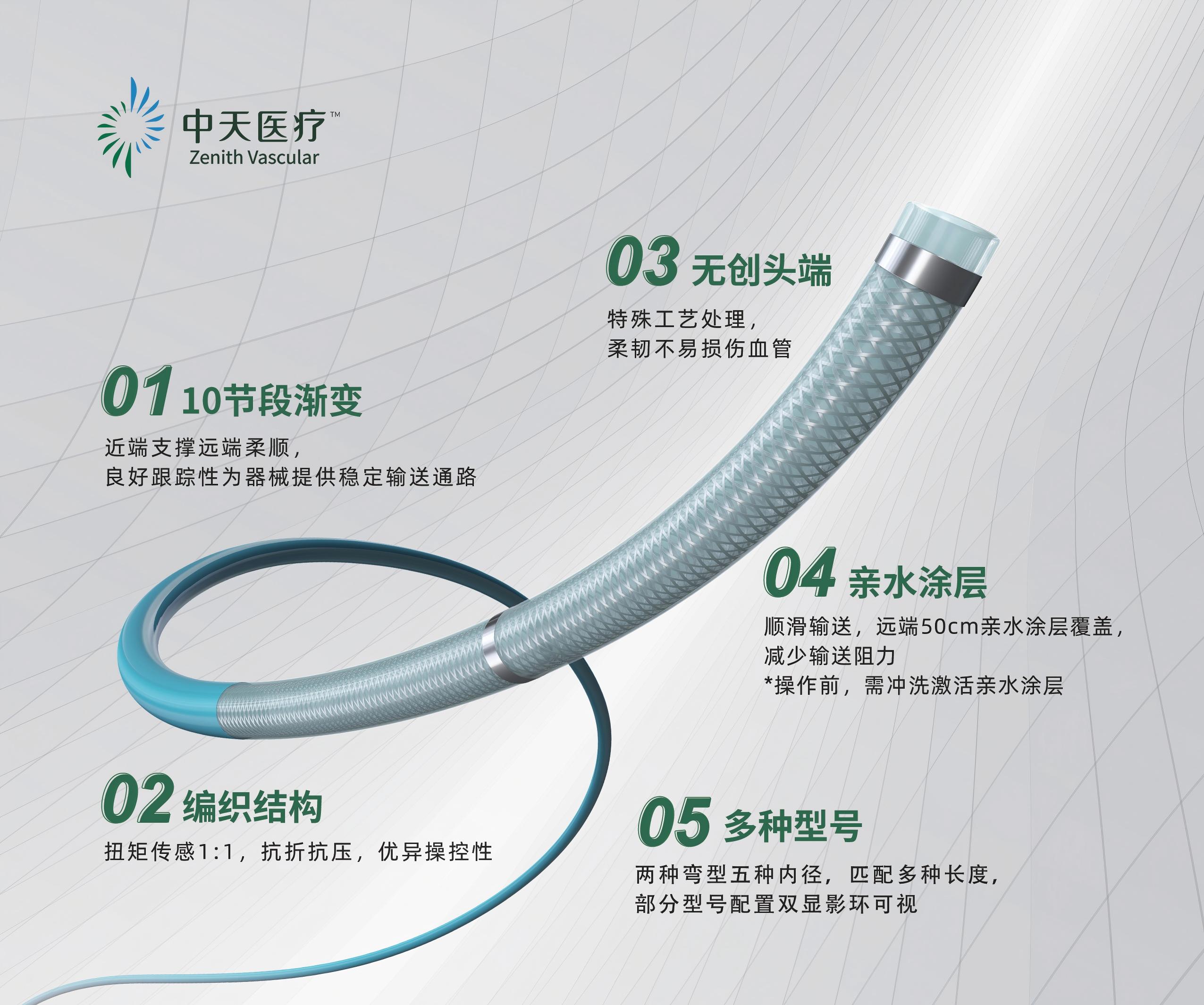 中天天航®外周输送导管
