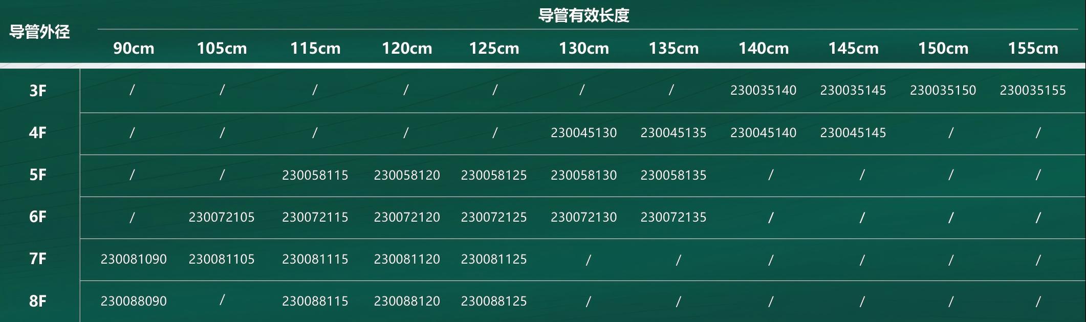 中天天蛟™颅内血栓抽吸导管